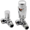 Essential TRV - Corner