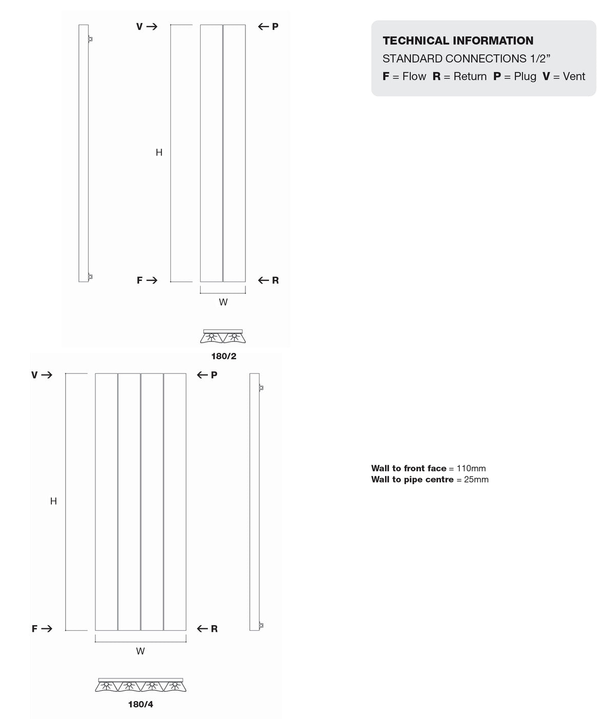 Ruvo Aluminium Vertical Radiator
